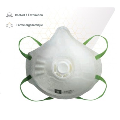 MASQUE FFP1S