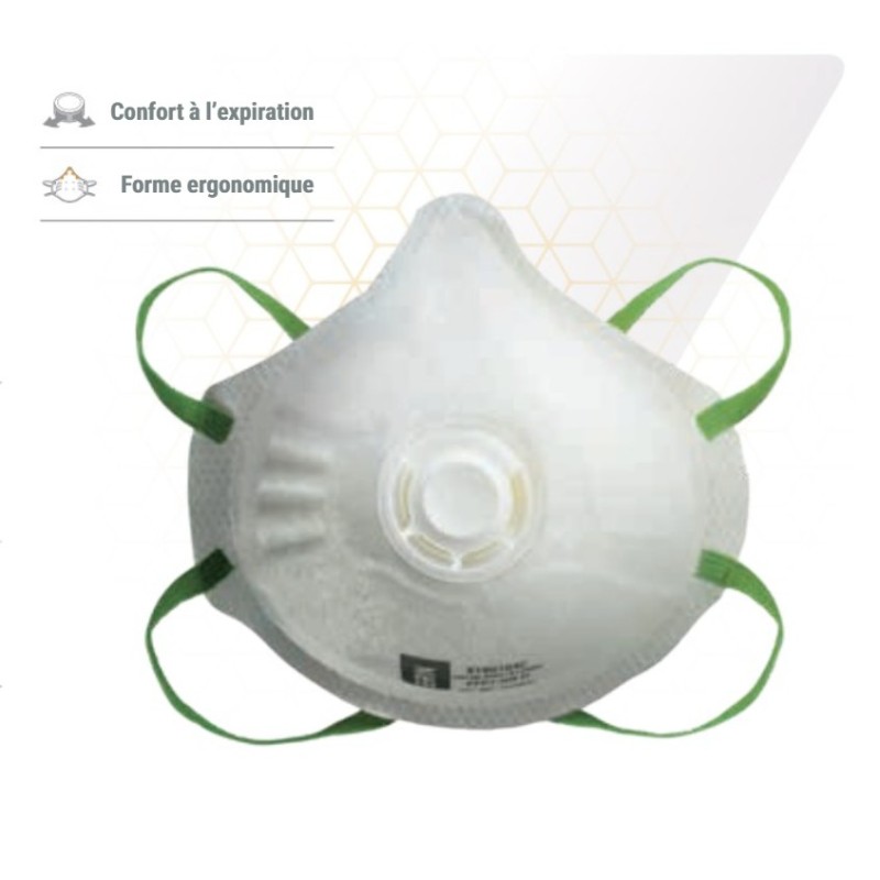 MASQUE FFP1S